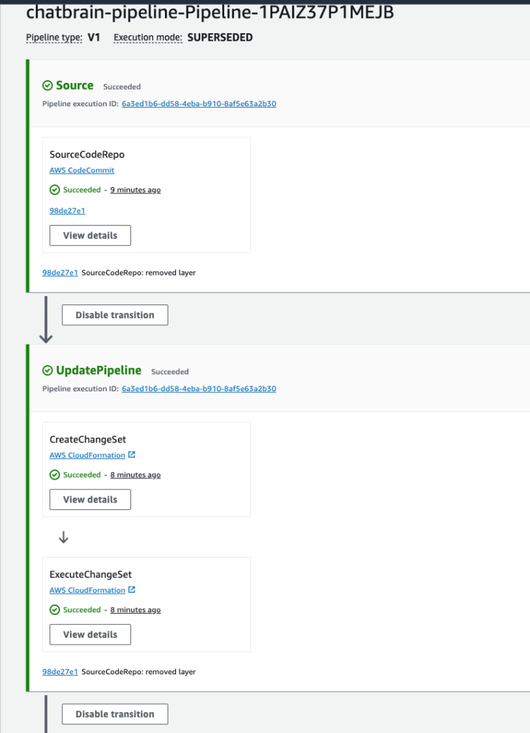 An image of the codepipeline pipeline stages in action